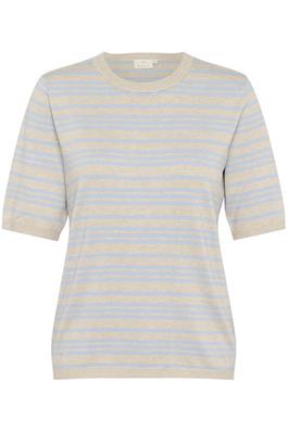 Kaffe - Lizza Striped Knit Top in Blue